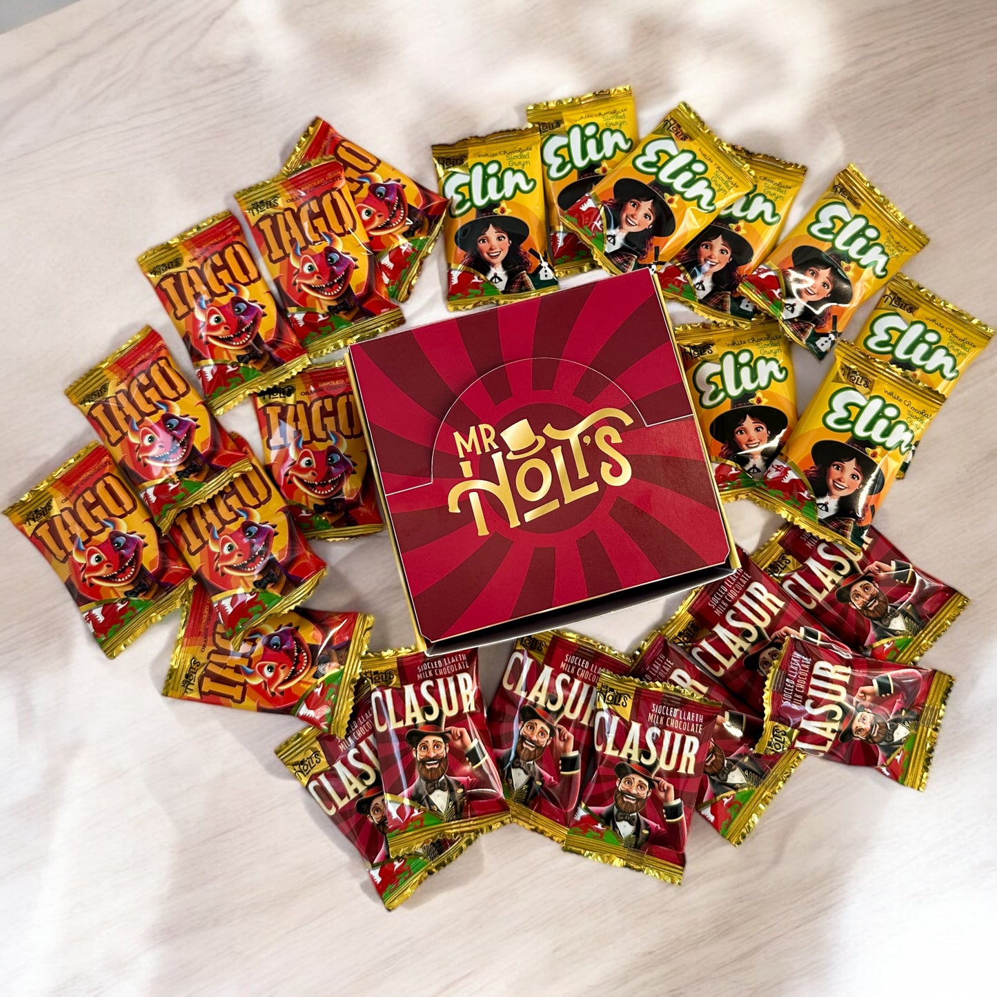 Mr Holt's Character Box